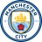 leemanchester05